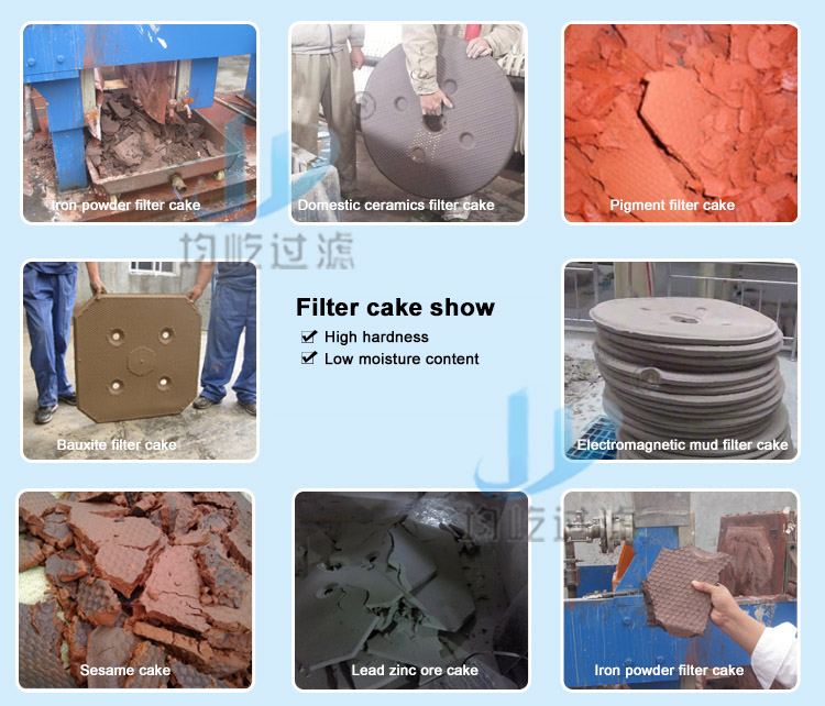 Intelligent Multi-Industry Membrane Filter Press for Petrochemicals